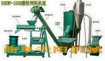 绿色能源新利器 山东曲阜天阳机械推出最新型节能环保生物质燃料颗粒机