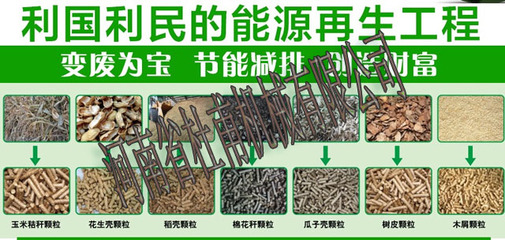 压块机的成套系列设备之——生物质颗粒机 机械行业的绿色转型力量