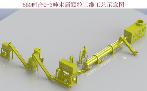 成型,冷却,包装等一系列生物质木屑颗粒成套设备,我们有多年的机械